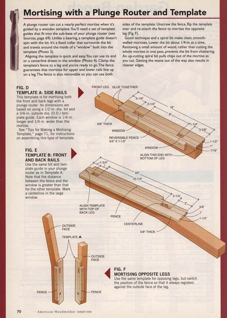 Paper Template Wood routing