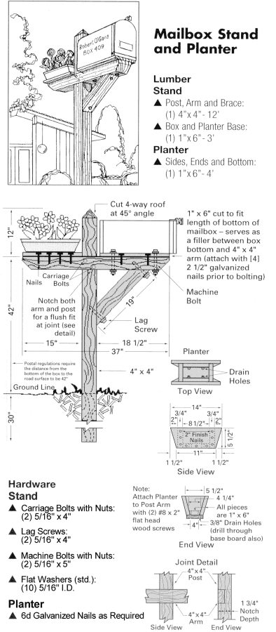 Woodworking central: Wood mailbox post plans free