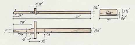 Panel gauge drawing