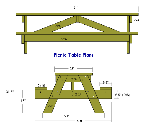 Picnic Table measurements